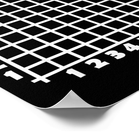 Coordinate (6,7) Funny Math Teacher 67 Math Christ Poster (Hoek)