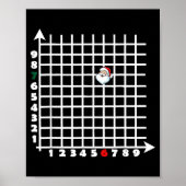Coordinate (6,7) Funny Math Teacher 67 Math Christ Poster (Voorkant)