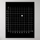 Coordinate (6,7) Funny Math Teacher 67 Math Lover  Poster (Voorkant)