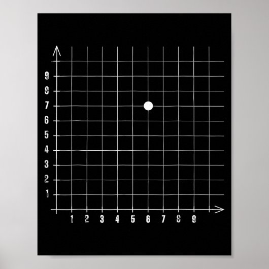 Coordinate (6,7) Funny Math Teacher 67 Math Lover  Poster (Voorkant)