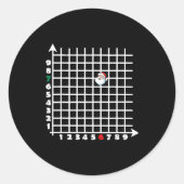 Coordinate (6,7) Funny Math Teacher Christmas 67 M Ronde Sticker (Voorkant)