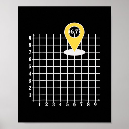 Coordinate 6 Number 67 Six Seven Meme  Poster (Voorkant)