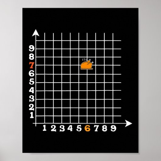 Coordinate Six Seven Funny Math Teacher Turkey  Poster (Voorkant)