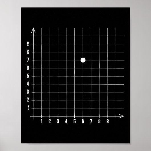 Coordinate Six Seven Trendy 6 7endy Retro Groovy 6 Poster (Voorkant)