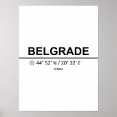 Coördinaten Belgrado Poster (Voorkant)
