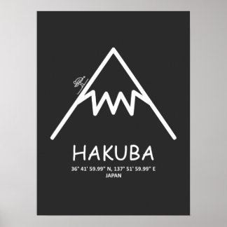 Coördinaten Hakuba Japan Poster