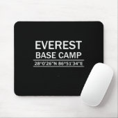 Coördinaten van het basiskamp van de Mt Everest Muismat (Met muis)