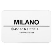 Coördinaten van Milano Magneet (Horizontaal)