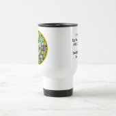 Coördinatie van overlijden van bovenaf reisbeker (Center)