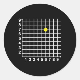 Coördineer 67 Raster Grappige Wiskunde Wetenschap  Ronde Sticker