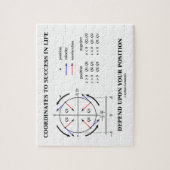 Coördineert aan succes in de fysica van de Positie Legpuzzel (Verticaal)