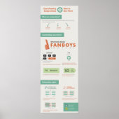 Coördinerende Conjuncties en hoe te om hen te gebr Poster (Voorkant)