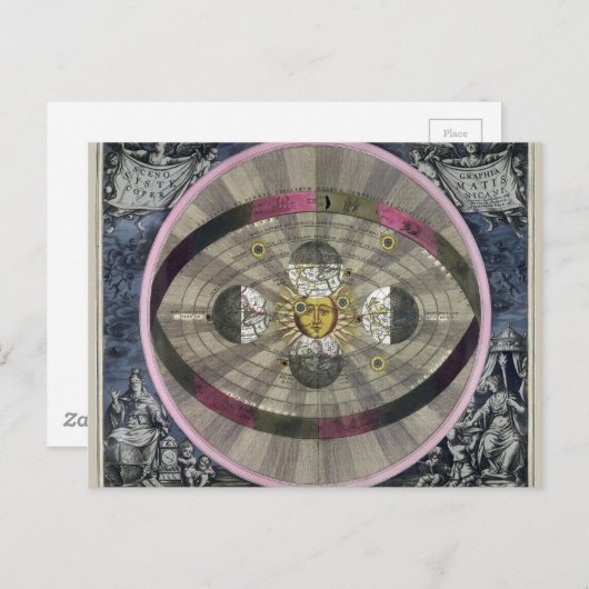 Copernicaans systeem van het universum briefkaart (Voorkant / Achterkant)