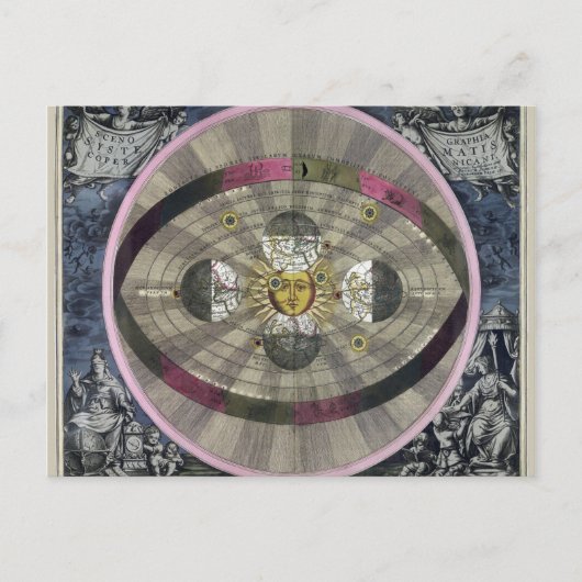 Copernicaans systeem van het universum briefkaart (Voorkant)