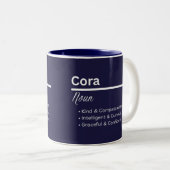 Cora Meisjesnaam Personalized Naam Betekenis Mok (Voorkant rechts)