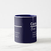 Cora Meisjesnaam Personalized Naam Betekenis Mok (Center)