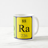 Cora periodieke lijstnaam mok (Voorkant rechts)