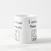 Cora periodieke lijstnaam mok (Center)