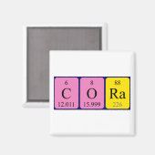 Cora periodieke table name magnet (Voorkant / Achterkant)
