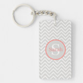 Coral Chevron Monogram Acrylyl Sleutelhanger (Voorkant)