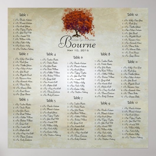 Coral Enchanted Forest zitplaatsindeling 12 Tafels Poster (Voorkant)