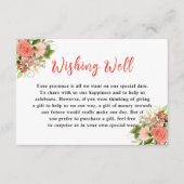 Coral Red Roses with Foliage Informatiekaartje (Voorkant)