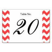 Coral Red White Chevron Pattern Kaart (Achterkant)