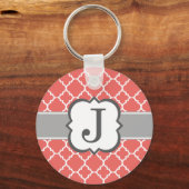 Coral White Monogram Letter J Quatrefoil Sleutelhanger (Voorkant)
