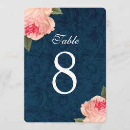 Corale pony's en zeemeergetallen kaart