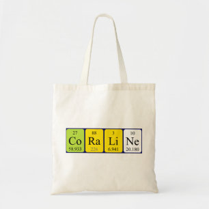 Coraline periodieke tabelnaam canvas tas