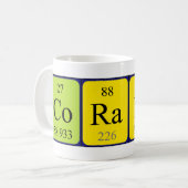 Coraline periodieke tabelnaam mok (Voorkant links)