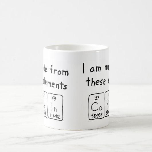 Corbin periodieke lijstnaam mok (Center)