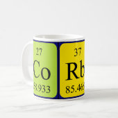 Corbin periodieke lijstnaam mok (Voorkant links)