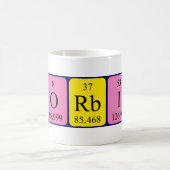 Corbin periodieke lijstnaam mok (Center)