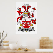 Corcoran Family Crest Poster (Keuken)