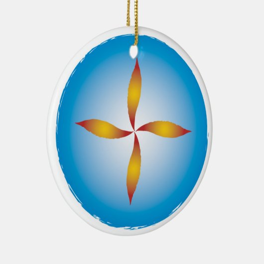 Core Imaginations Ornament (Rechts)