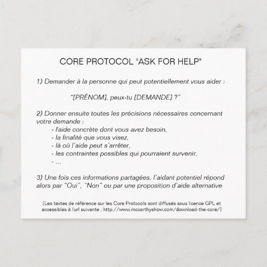 Core Protocol: Ask For Help Briefkaart (Achterkant)