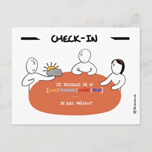 Core Protocol: Check-in Briefkaart (Voorkant)