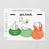 Core Protocol: Decider Briefkaart (Voorkant / Achterkant)