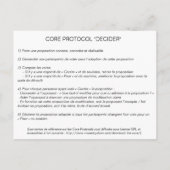 Core Protocol: Decider Briefkaart (Achterkant)