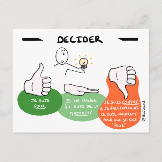 Core Protocol: Decider Briefkaart (Voorkant)