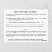 Core Protocol: Perfectie Game Briefkaart (Achterkant)