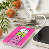 Corene periodieke lijstnaam - het sleutelwoord sleutelhanger (Voorkant Rechts)