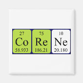 Corene periodieke table name magnet (Voorkant)