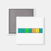 Corentin periodieke tabelnaam magneet (Voorkant / Achterkant)