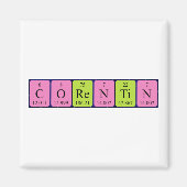 Corentin periodieke tabelnaam magneet (Voorkant)