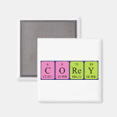 Corey periodieke table name magnet (Voorkant / Achterkant)