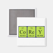 Corey periodieke table name magnet (Voorkant / Achterkant)