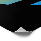 Corey Tiger 80's Retro Palm Trees Sunset Poster (Hoek)