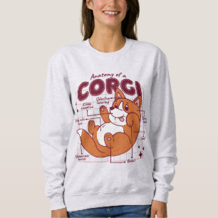 CORGI-ANATOMIE TRUI